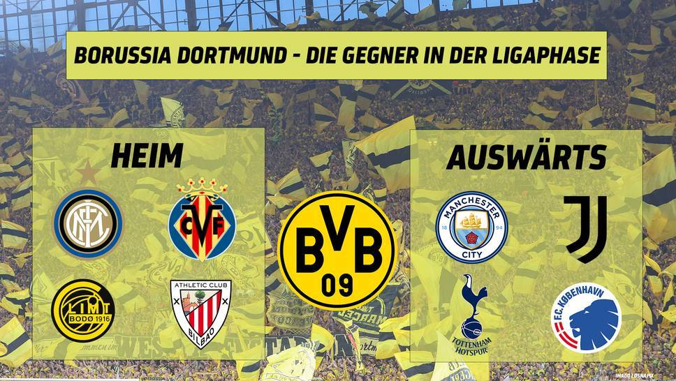 In addition to the league and the DFB Cup, Borussia Dortmund also wants to attack in the Champions League. Now the eight opponents of the black and yellow are also stuck for the league.